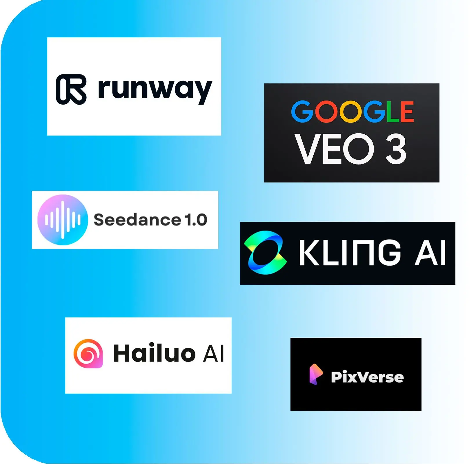 Les générateurs de vidéo les plus puissants disponibles.