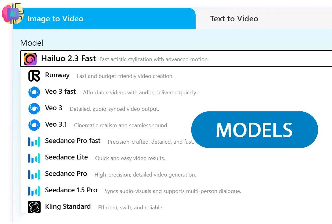 Choisissez le meilleur modèle.