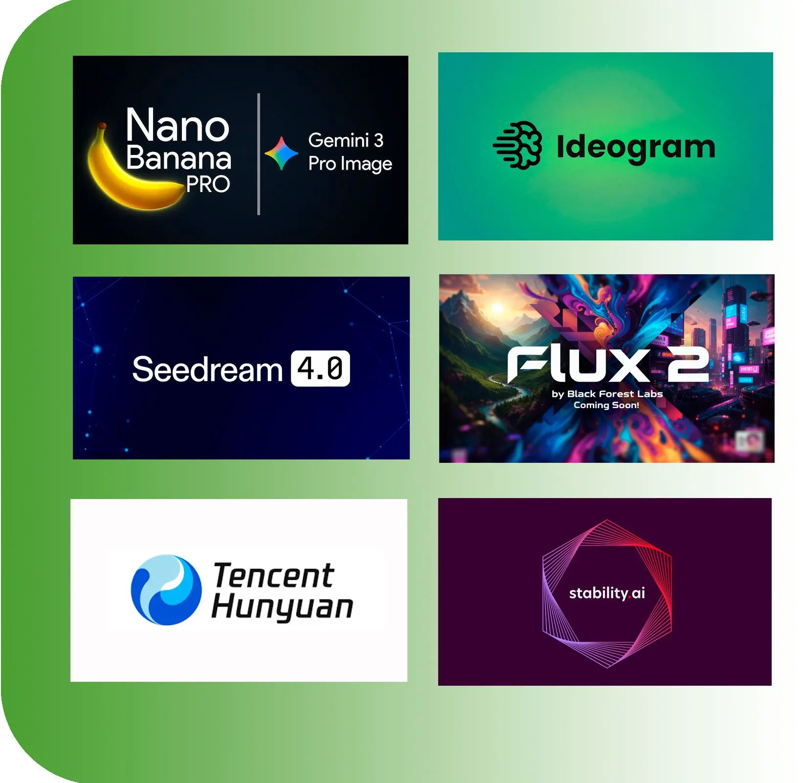 Bibliothèque de modèles diversifiée.