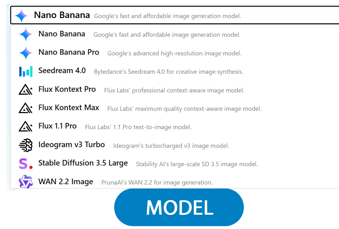Sélectionnez un modèle.