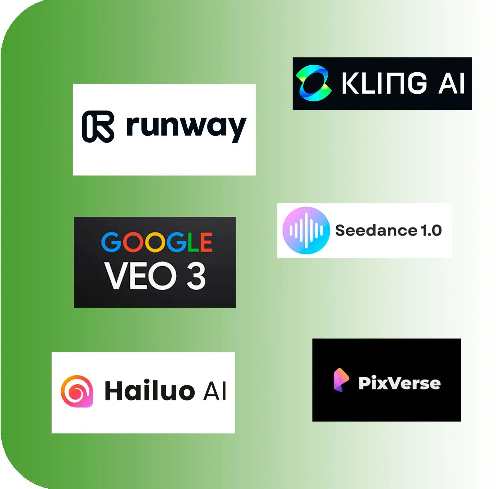 Modèles Vidéo Avancés.