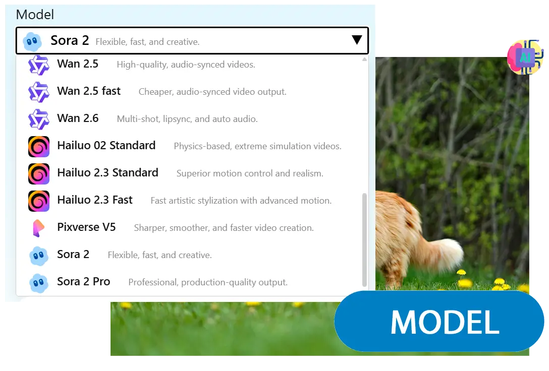 Choisissez Votre Modèle.